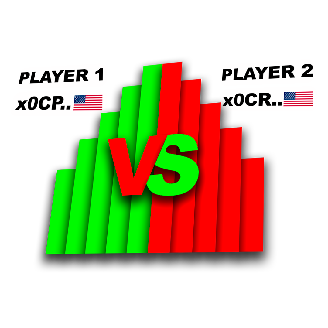 15-Minute 1 vs 1 Game